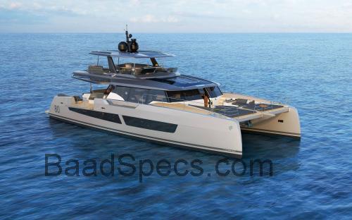 Specifikationer og anmeldelser